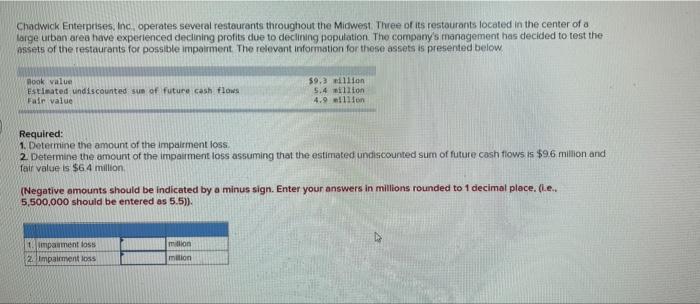 please help! will rate! Chadwick Enterprises, Inc., operates several restaurants throughout the