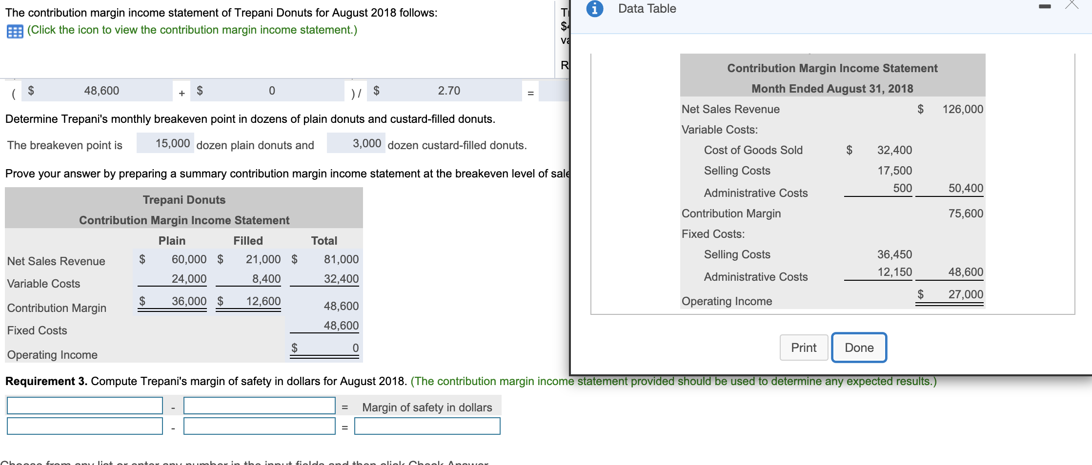 Data Table The contribution margin income statement of Trepani Donuts for