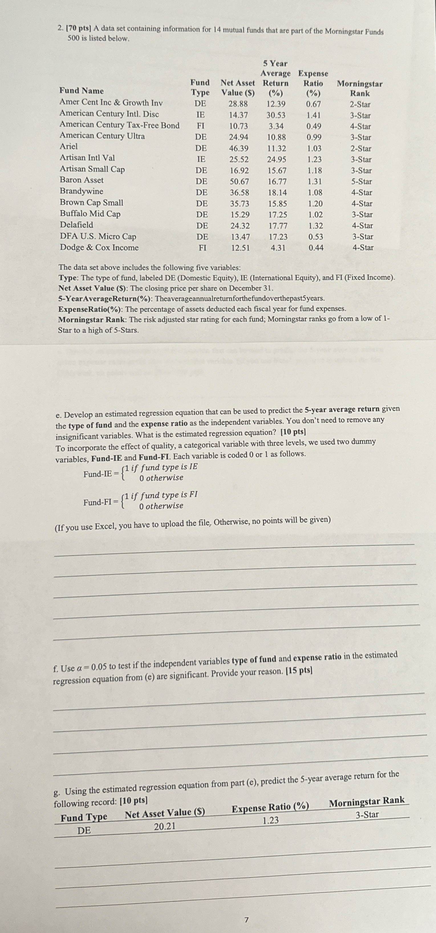  [70 pts] A data set containing information for 14 mutual funds
