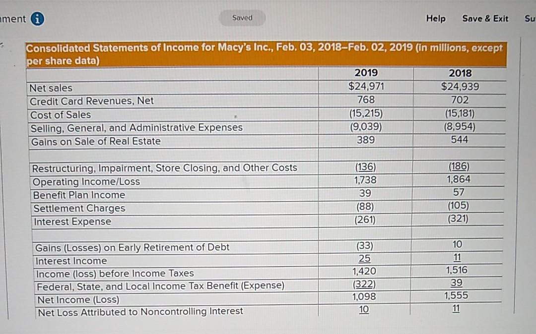 how well a company's strategy is presently working involves evaluating the strategy