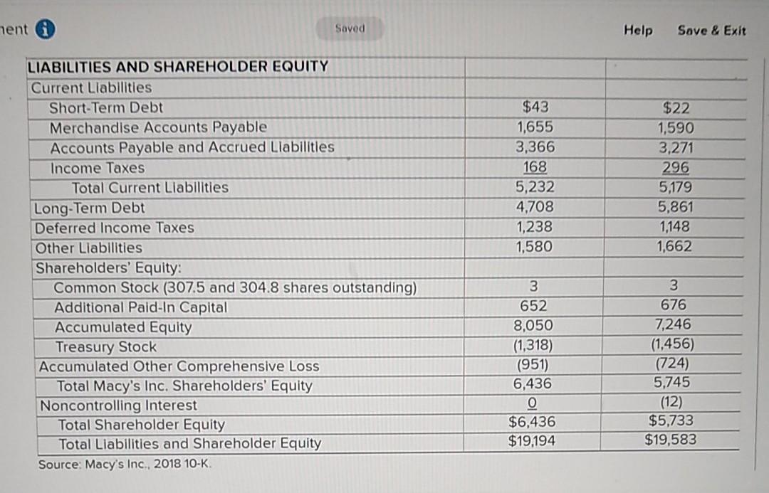 a company's current overall performance, the less likely the need for radical