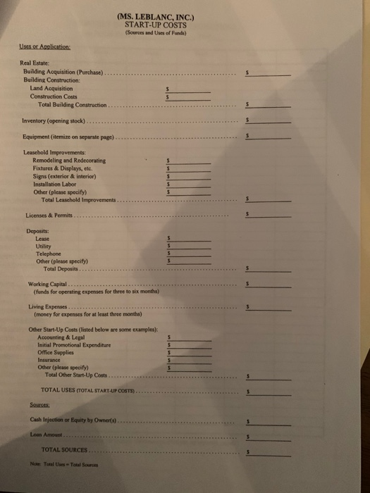 all of the costs associated with starting and operating a business ..eve.