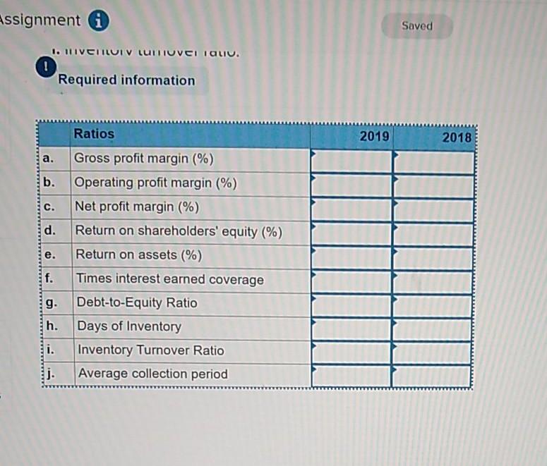 must be questioned. The financial ratios provided in the Appendix are the