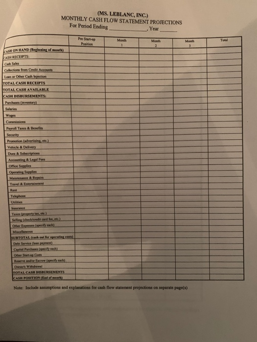 be structured as an S-Corporation Her start-up costs are as follows: Uses