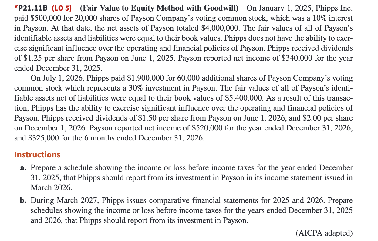  *P21.11B (LO 5)(Fair Value to Equity Method with Goodwill) On January