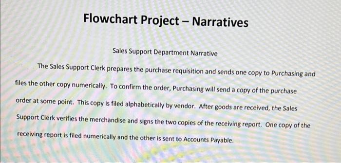 described in Chapter 5 of Core Concepts of Accounting Information Systems (13th