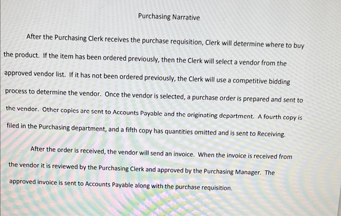 Edition) by Simkin, Rose and Norman. Preparation: Before embarking on this task