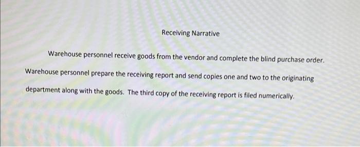 exercise you are taking on the role of a new employee for