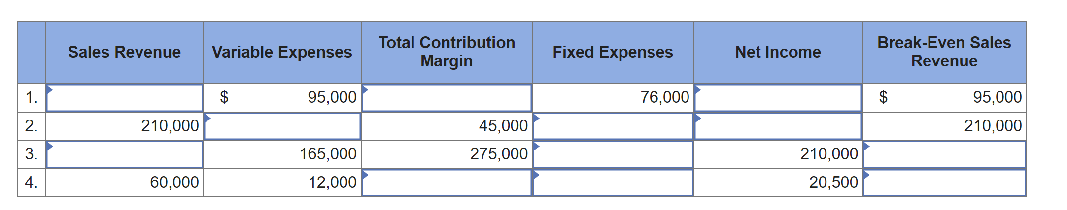  Exercise 7-23 Fill in Blanks; Basic CVP Relationships (LO 7-1,7-2) Fill