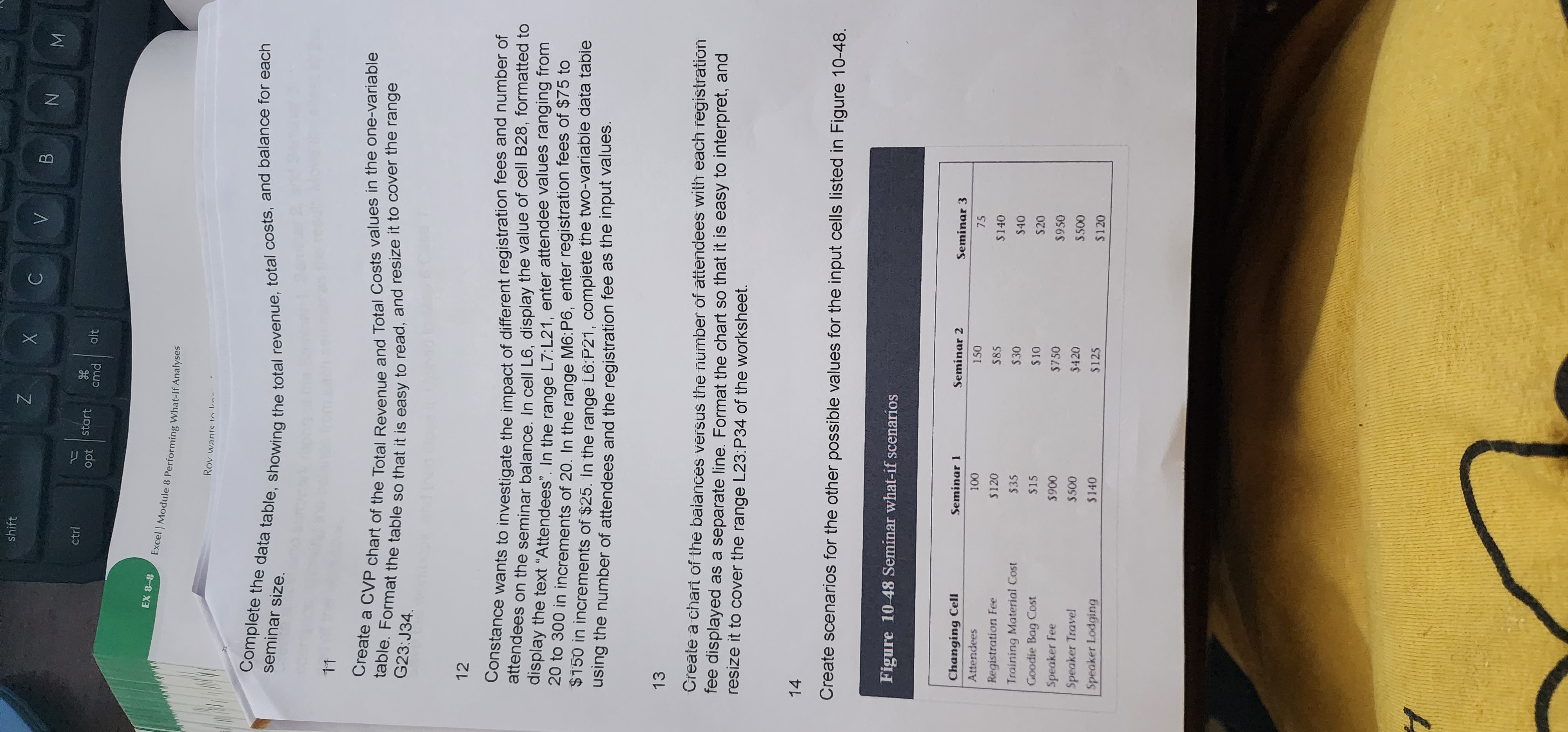 summary report of the Seminar 1, Seminar 2, and Seminar 3 scenarios,