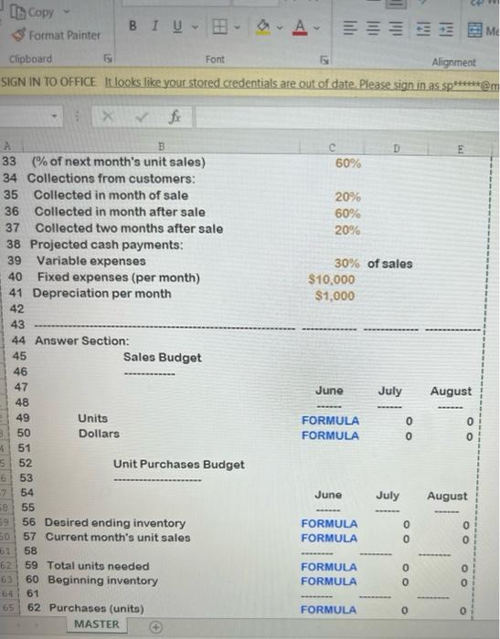 1,500 1,000 1,600 1,400 1,500 1,200 6 Data Section: 7 8 Actual