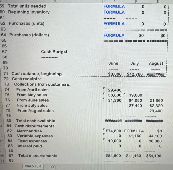 and Budgeted Unit Sales: 9 April 10 May 11 June 12 July