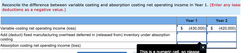 The following information pertains to each of the company's first two years