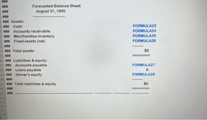 4 21 522 Total assets 6 23 724 Accounts payable (merchandise) 28