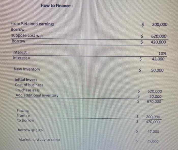 that there was great surfing in the area; a lot of surf