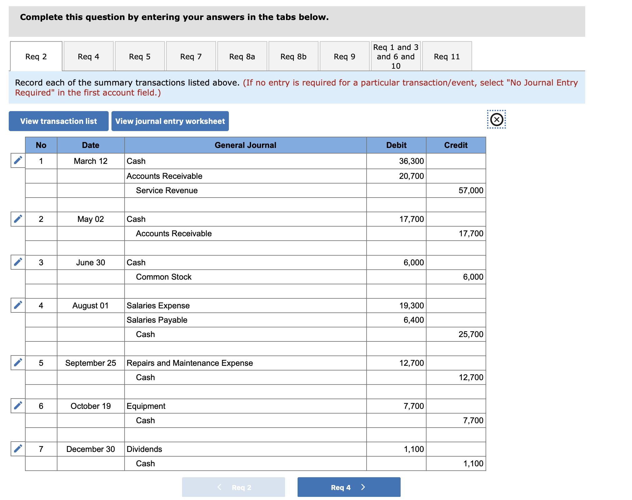 3-5, 3-6, 3-7) The general ledger of Black Cloud Cleaners at January