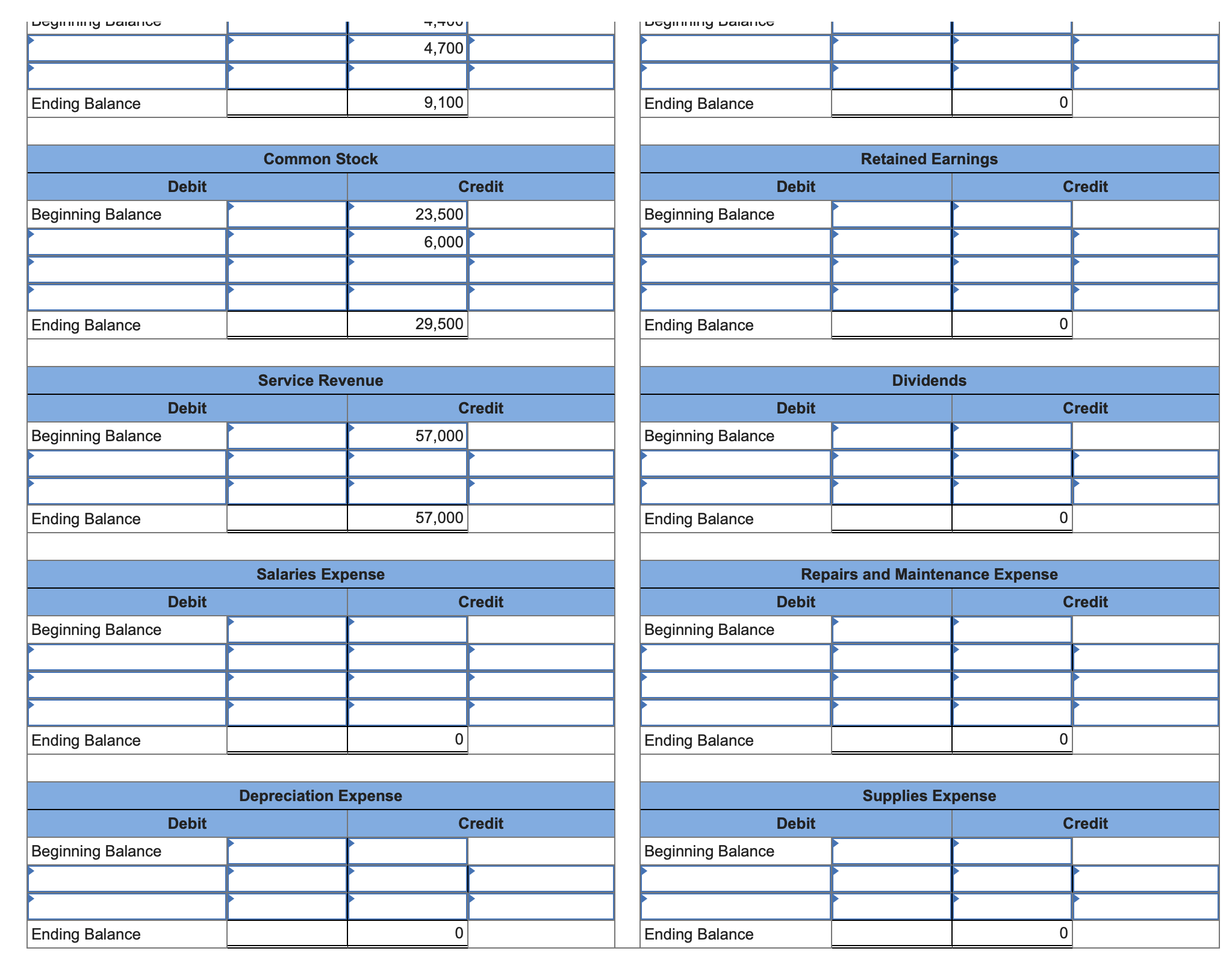 $1,100 cash dividends to stockholders. Required: 2. Record each of the summary
