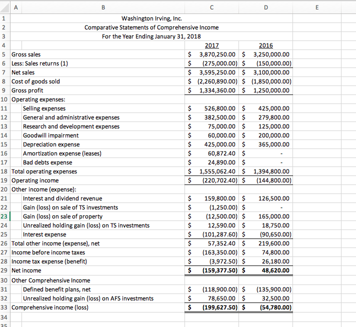 Pls help to create a cash flows by using the information below