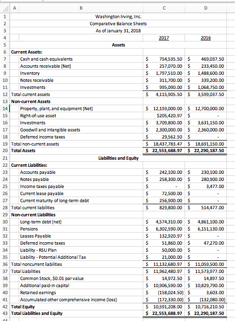 under direct and indirect method 2016 3,250,000.00 (150,000.00) 3,100,000.00 (1,850,000.00) 1,250,000.00 425,000.00