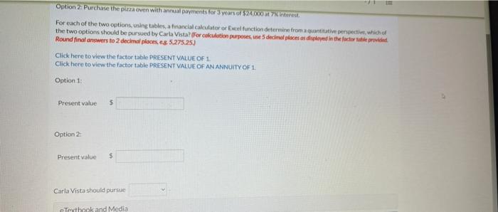 Carla Vista's Pizzeria Inc. (CPI). Carta Vista is contemplating the purchase of