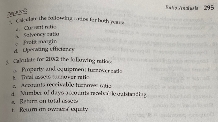 condition. Bala Problem 21 un commenced operations on lanuary 1, 20X1. and
