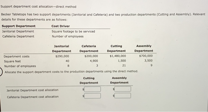  Support department cost allocation-direct method Becker Tabletops has two support departments