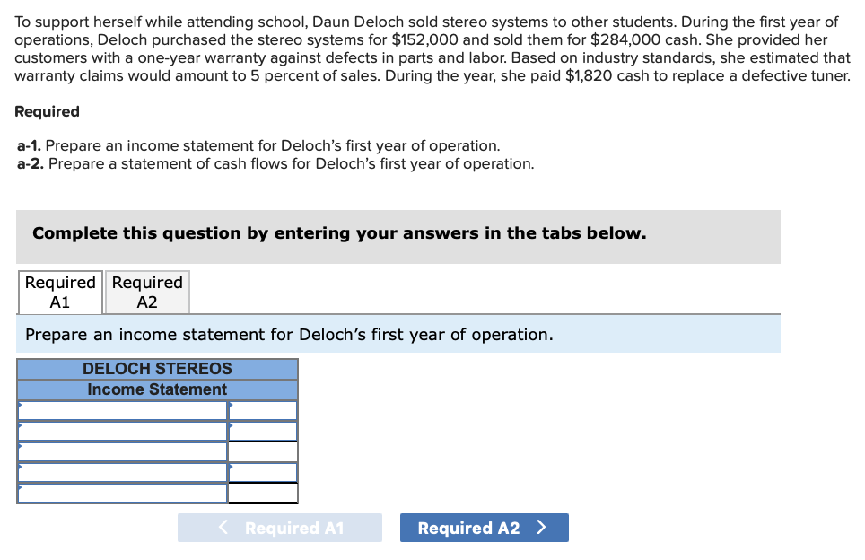  To support herself while attending school, Daun Deloch sold stereo systems