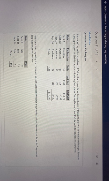  + M06 - Classwork - Reporting and Analyzing Inventory Question 11