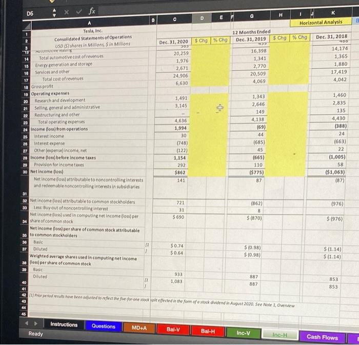 Analysis 12 Months Ended Dec 31, 2019 Chg %Chg Dec 31, 2018