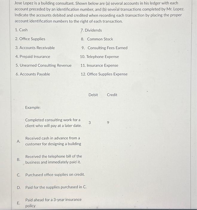 Jose Lopez is a building consultant. Shown below arc (a) several accounts