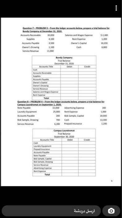  10.200 Question 7 - PROBLEM 3-Frem the leder accounts below.repare a