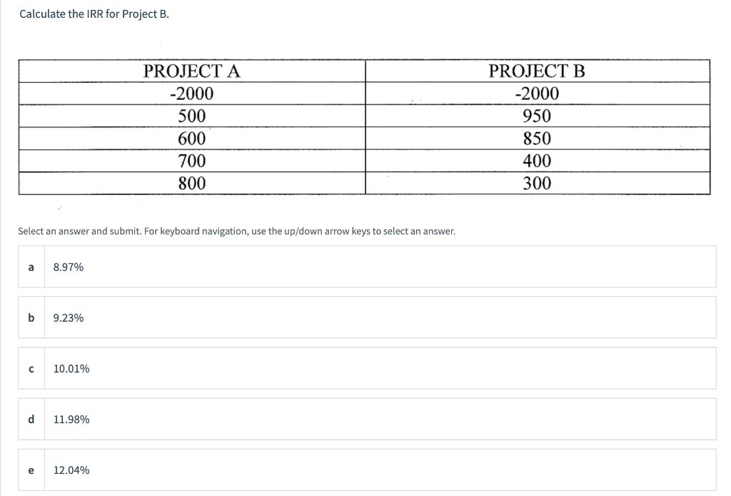 Calculate the IRR for Project B. PROJECT A -2000 500 600