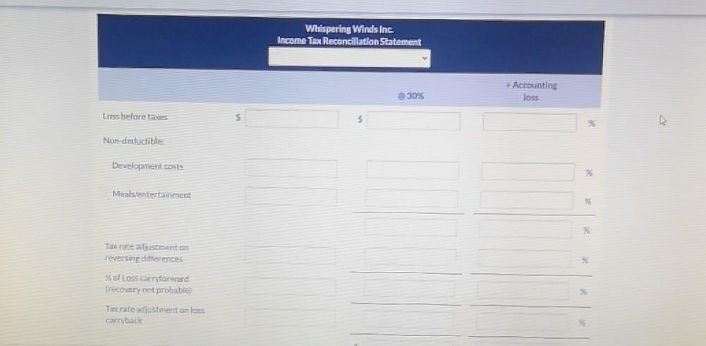 CCA in Ecess of book depredation in prior years. Whispering Winds's year