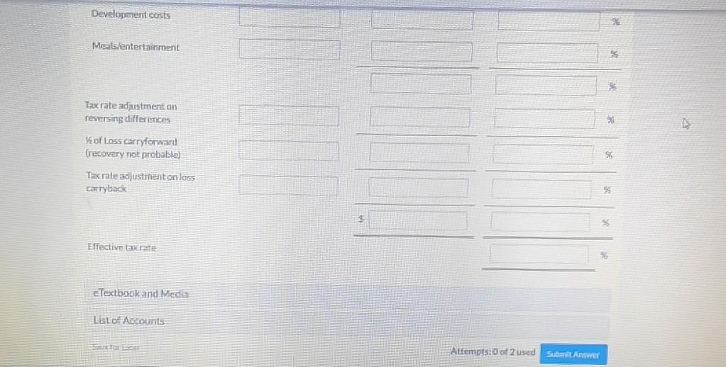 and is December 31 Altheard of December 2020, Whispering Winds's substantively enacted