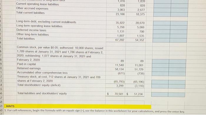 millions Assets $ Current assets Cash and cash equivalents Receivables, net Merchandise