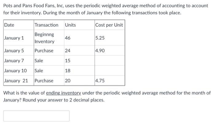 bank. The loan has an annual interest rate of 12% and is