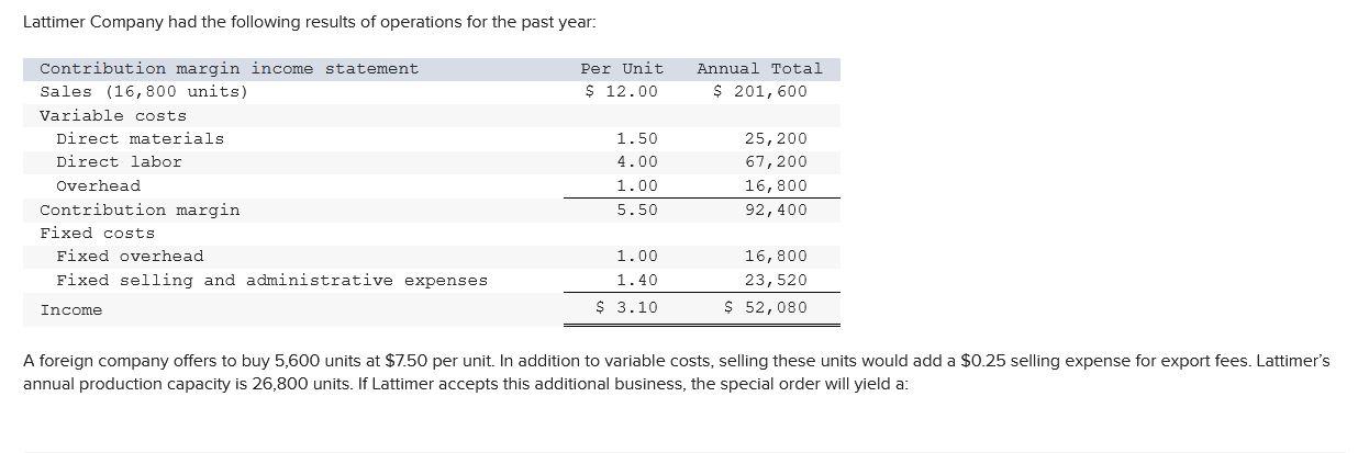 How do you do this one? Lattimer Company had the following results