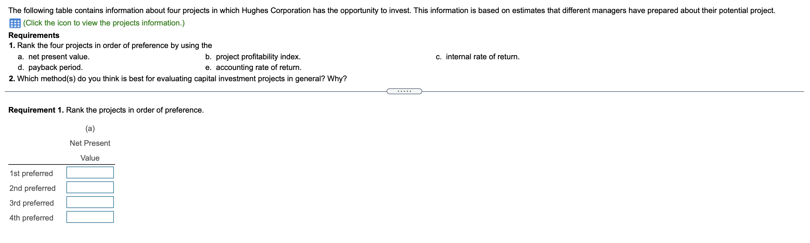 The following table contains information about four projects in which Hughes