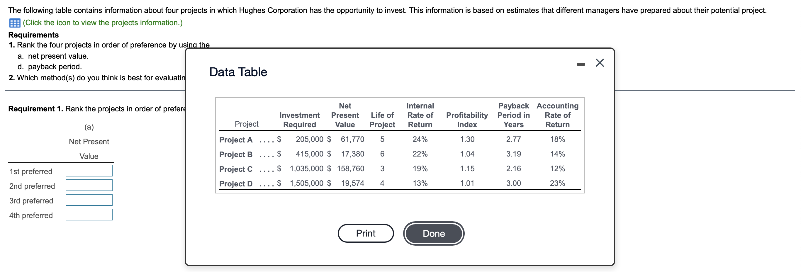 Corporation has the opportunity to invest. This information is based on estimates