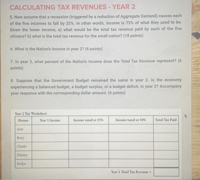 Total points =100. Suppose a small economy has two income tax rates: