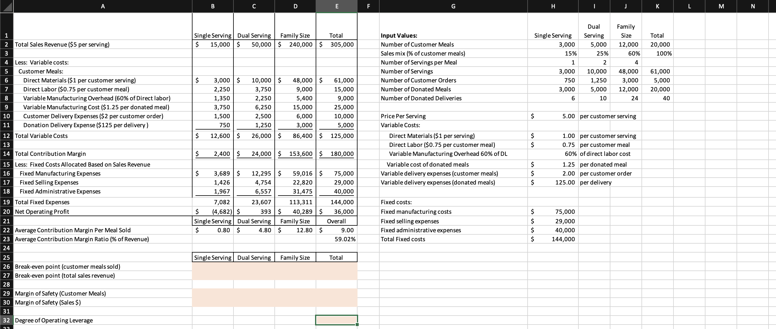 Please help me i have no idea how to solve this its