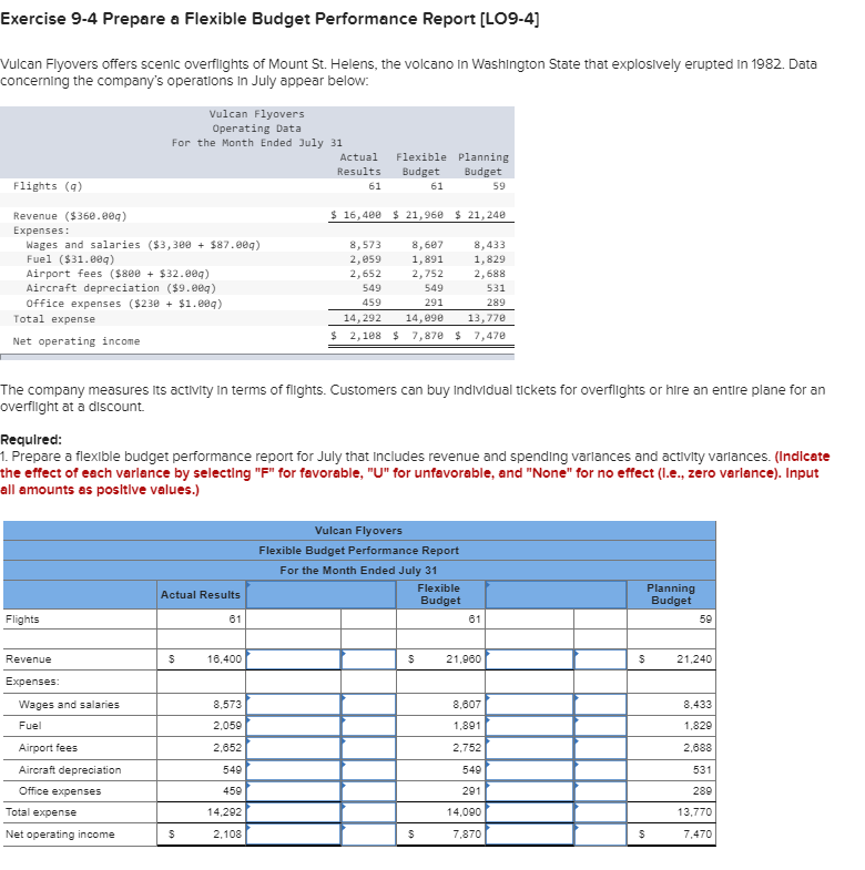  Exercise 9-4 Prepare a Flexible Budget Performance Report (LO9-4] Vulcan Flyovers