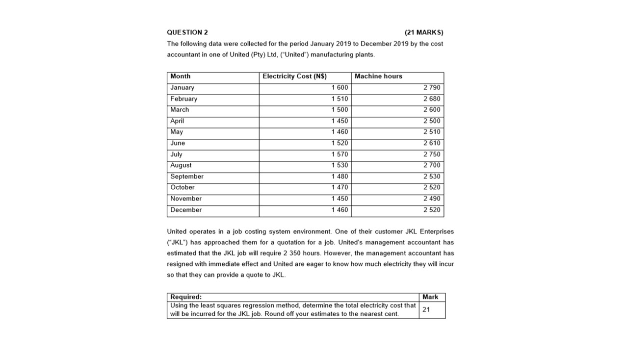 QUESTION 2 (21 MARKS) The following data were collected for the