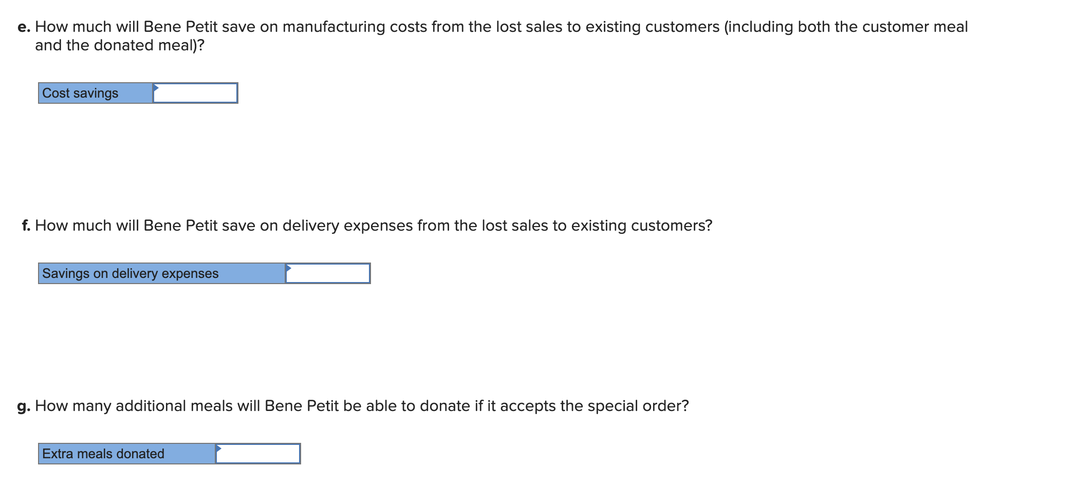 following table summarizes the operating results for Bene Petit's first year of