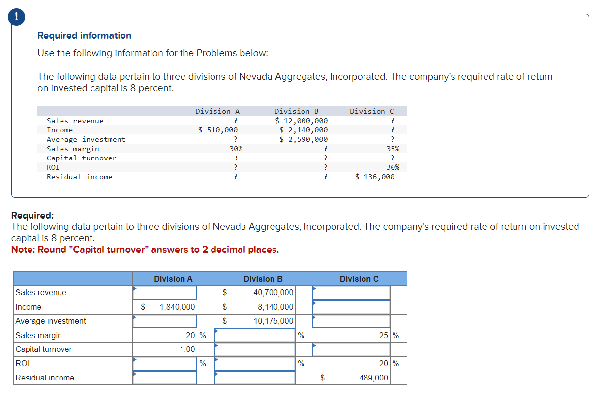  Required information Use the following information for the Problems below: The