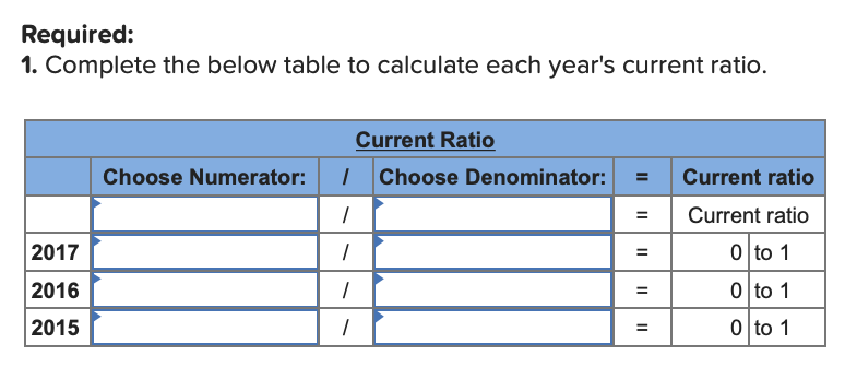P1, P2, P3 (The following information applies to the questions displayed below.
