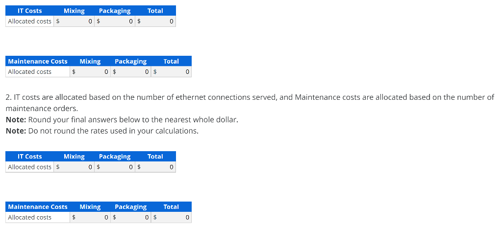 service departments, Maintenance and Information Technology (IT), that serve two producing departments,