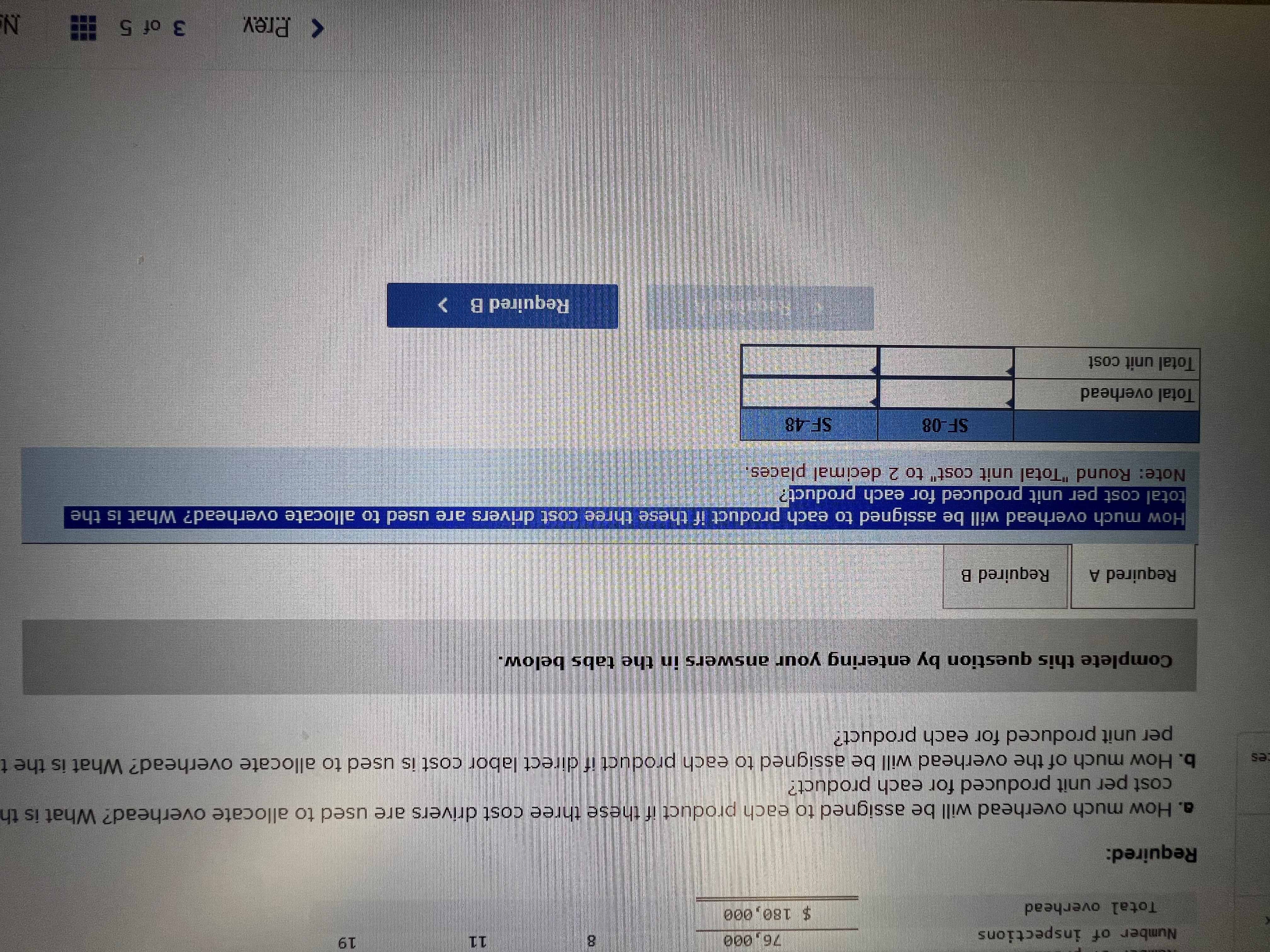 these three cost drivers are used to allocate overhead? What is cost