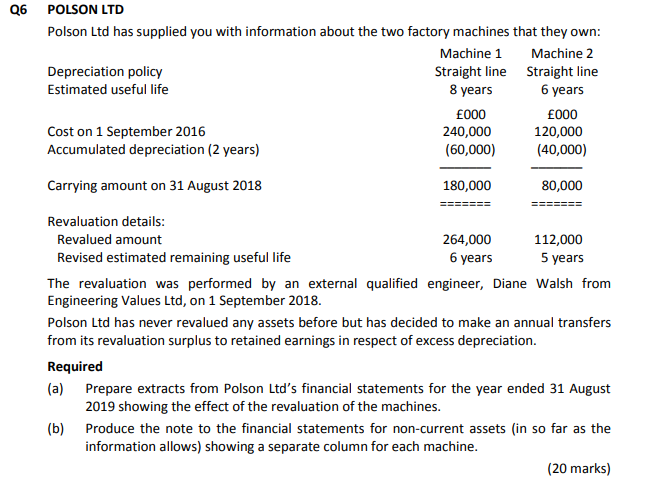 PLEASE HELP The top image is the question, the bottom image is