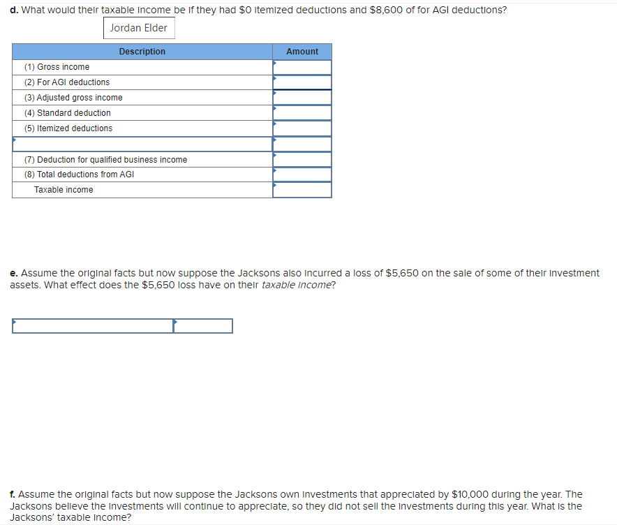 (Algo) (The following information applies to the questions displayed below.) Demarco and